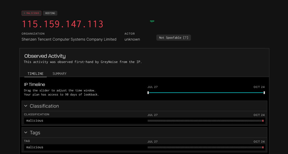 ●UNDA INVESTIGATION 🇺🇸 Alleged Data Breach of NVIDIA The threat actor operating